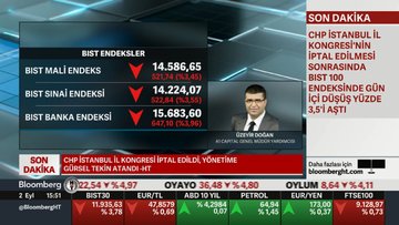 CHP İstanbul İl Kongresi'nin iptali ve piyasa etkisi