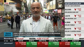 "Sürdürülebilir Kalkınma hedeflerinin %20'sine ulaşıldı"
