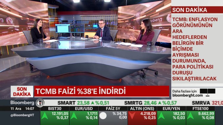 TCMB'den 150 baz puanlık faiz indirimi