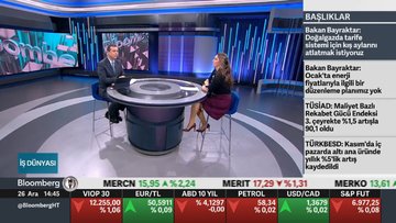 TÜSİAD Maliyet Bazlı Rekabet Gücü Endeksi 3. çeyrekte arttı