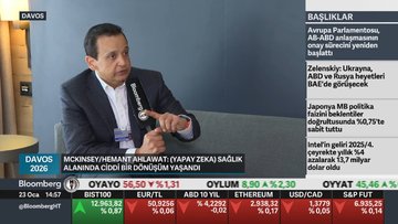 Yapay zeka ile hastalık tedavisinden önleyici tıp dönemine geçiş