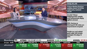 Aselsan Genel Müdürü Akyol'dan Bloomberg HT'ye özel söyleşi