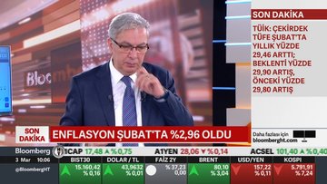 Şubat ayında yüzde 3 aylık enflasyon