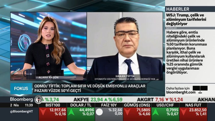 "Bazı araçların dönem içindeki üretimlerinde sıkıntılar olabilir"