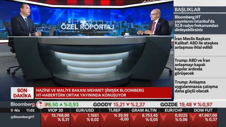 Şimşek'in Bloomberg HT özel röportajı: Şok uzarsa ayrı araç setini değerlendiririz