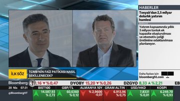 Garanti BBVA Genel Müdürü Akten: Temmuz'dan sonra faiz indirimi fırsatı doğabilir