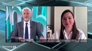 Finansal Teknoloji - Türk Finteklerinin Avrupa Açılımı | 22 Nisan 2026