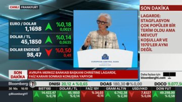 Lagarde: Faiz artırımı dahil seçenekleri tartıştık