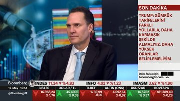 Deutsche Bank/Korman: Azalan risk iştahı spekülatif yükselişleri sınırlar