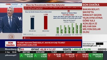 Bakan Bolat: Dış ticaret açığı son 9 ayın en düşük seviyesine indi