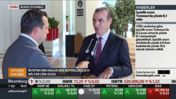 Borsada gong İntetra için çaldı