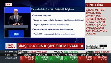 "43 bin fon yatırımcısının paraları yatırıldı"