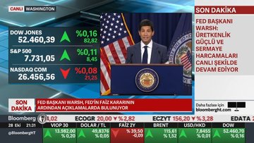 Fed-Warsh