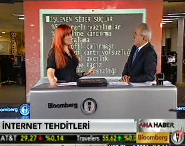 İnternetteki tehlike