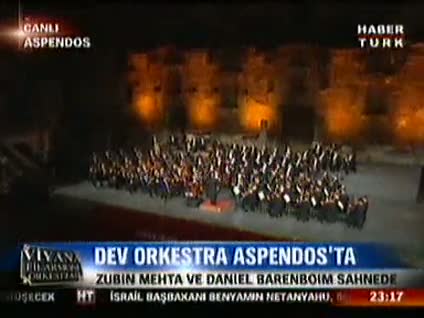 Viyana Filarmoni Orkestrası