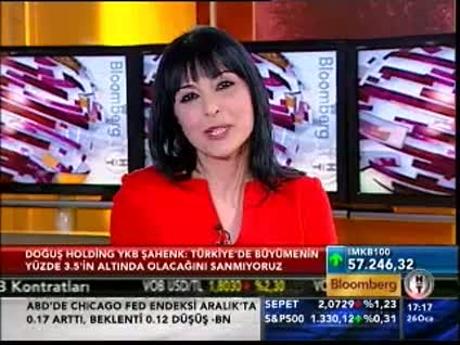 Abraaj Capital CEO'su Bloomberg HT'de