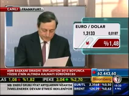 Avrupa Merkez Bankası Başkanı Draghi'den önemli açıklamalar