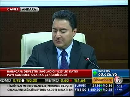 Tasarruf Teşvik Paketi açıklandı! - 3