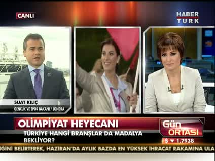 Bakan Suat Kılıç, Tv Habertürk'e konuk oldu