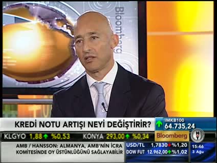 Kredi notu neyi değiştirir?