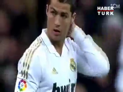 Cristiano Ronaldo'nun en iyi şutları!