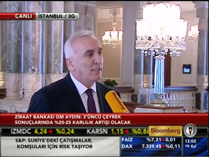 Ziraat Bankası'nın hedefleri neler?