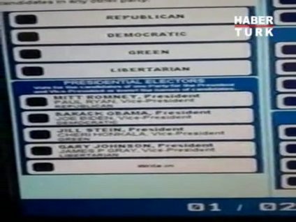 İnadına Romney!