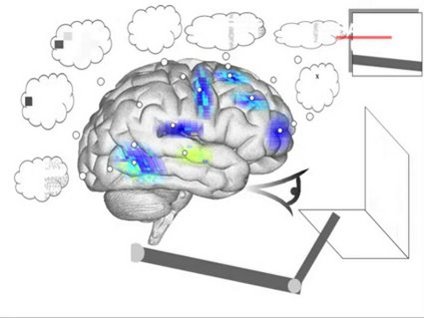 Beynimizi kopyaladılar!