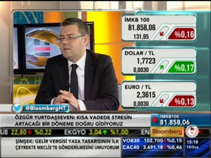 İMKB pahalı mı? ucuz mu?