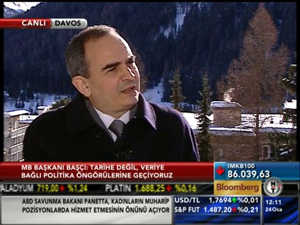 Merkez Bankası Başkanı, Bloomberg HT'de!