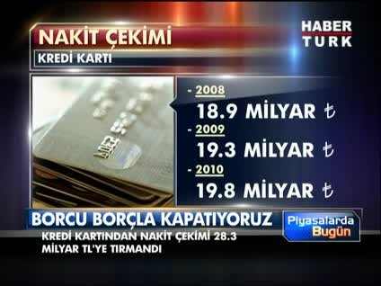 Borcu borçla kapatıyoruz