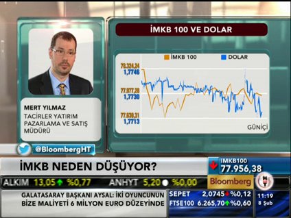 İMKB neden düşüyor?