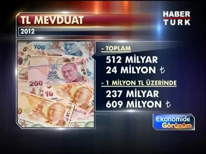 Türkiye'nin milyonerleri arttı