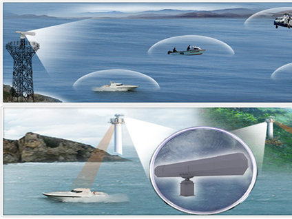 Sahillere MOBESE geliyor