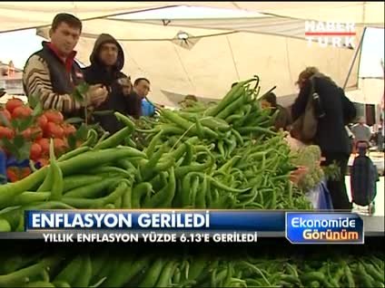 Nisan Ayı'nın zam şampiyonu kadın ceketi!