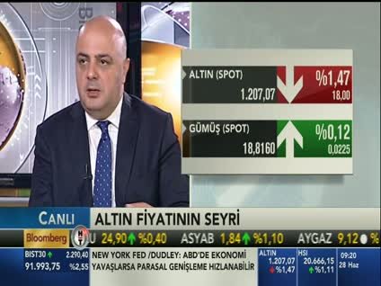 Altındaki düşüş sürecek mi?