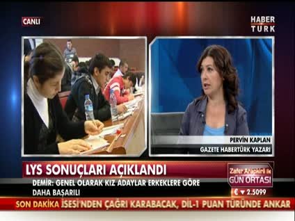 LYS sonuçları açıklandı