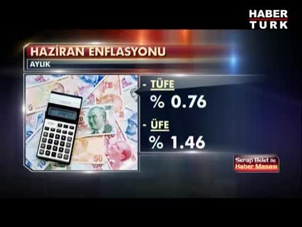Haziran enflasyonu açıklandı