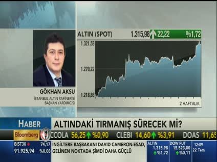 Altındaki tırmanış sürecek mi ?