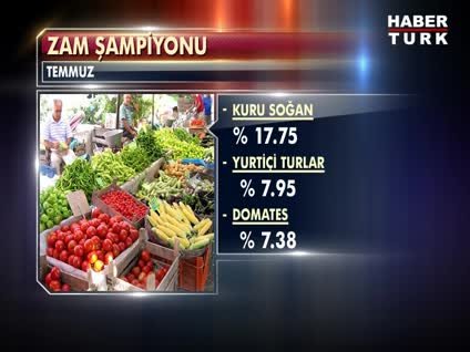 Temmuz ayı zam şampiyonları