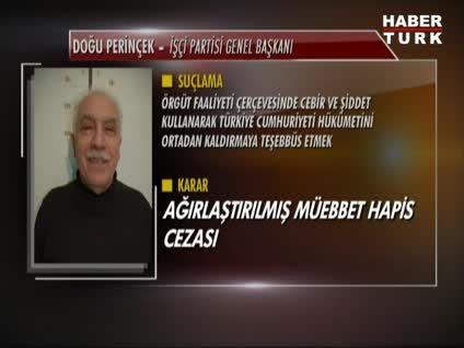 Ergenekon'da sivillere verilen cezalar