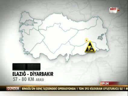 Yola çıkacaklar dikkat