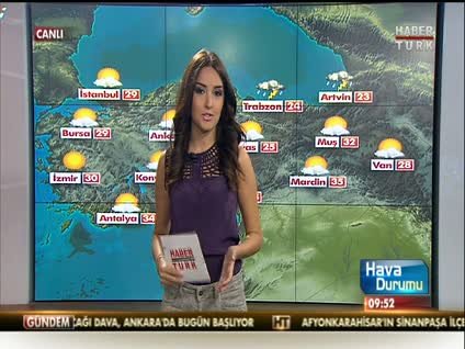 Yurt genelinde hava durumu