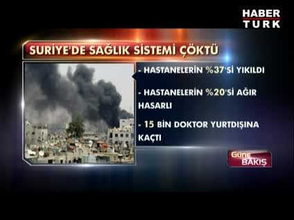 "Suriye'deki yaralıları tedavi etmemize izin verin"