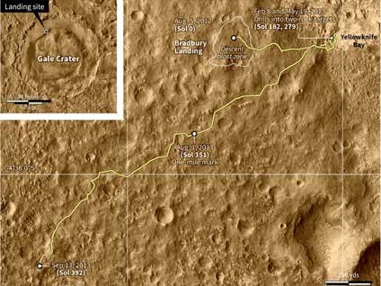 Mars'ta tatlı su kaynağı bulundu
