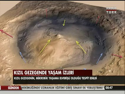 Mars'ta göl var!