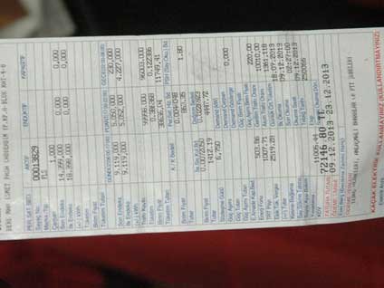 Elektrik faturasında büyük şok