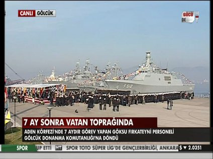 7 ay sonra vatan toprağında!