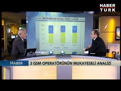 GSM operatörleri geliri artırmakta zorlanıyor