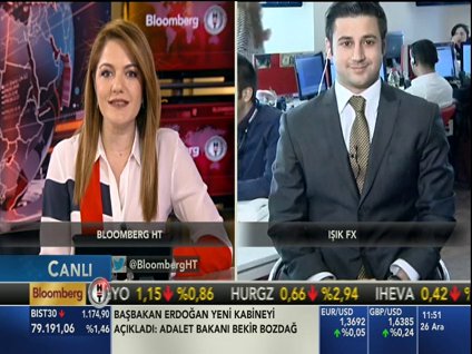 TL'deki değer kaybı devam ediyor